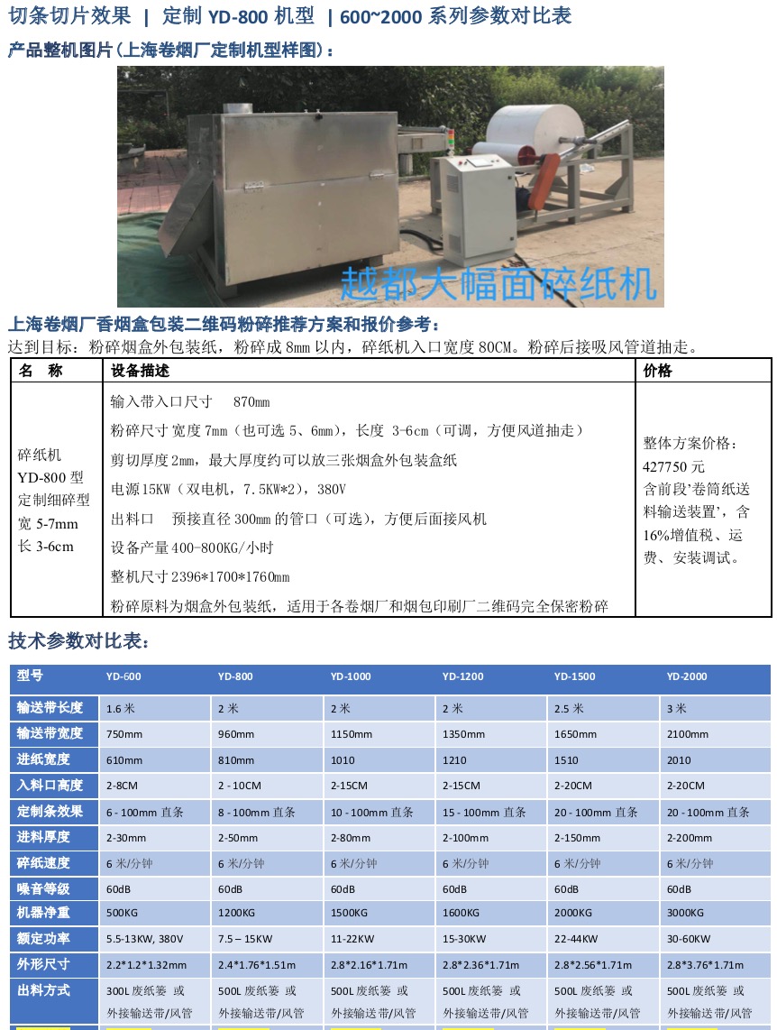 上海卷烟厂外高桥工厂香烟包装二维码标签粉碎机破碎解决方案 上海卷烟厂外高桥工厂香烟包装二维码标签粉碎机破碎解决方案